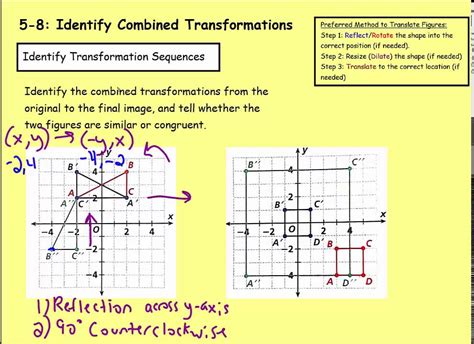 corbettmaths|corbettmaths transformations.